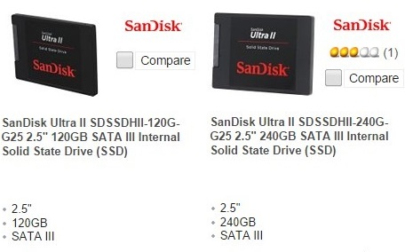 [Tư vấn] Nên mua SSD 120 GB hay SSD 240 GB cho laptop ?