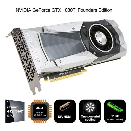 Card NVIDIA GeForce GTX có làm đồ họa được không ?